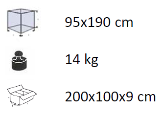 Caratteristiche Pannello Porta