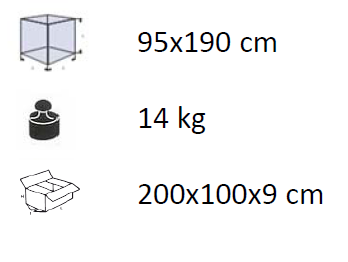 Caratteristiche Pannello Tetto Serie 4000